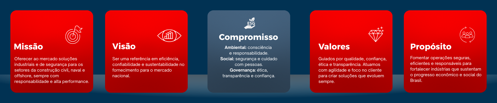 Destaque baixo Abraseg