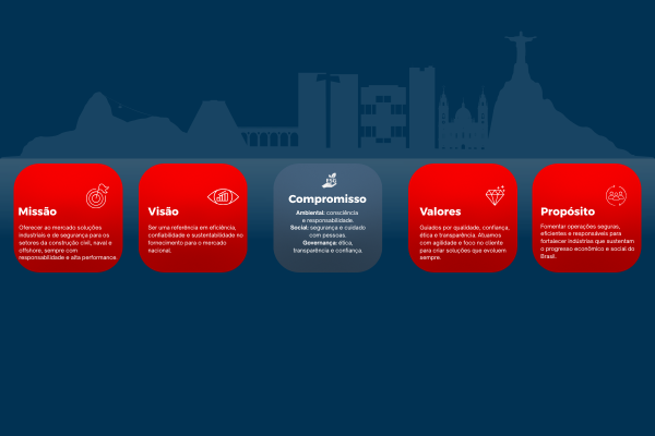 Destaque baixo Abraseg