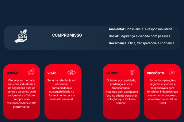 Destaque baixo Abraseg